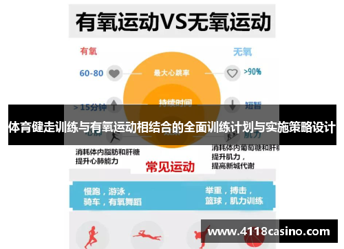 体育健走训练与有氧运动相结合的全面训练计划与实施策略设计