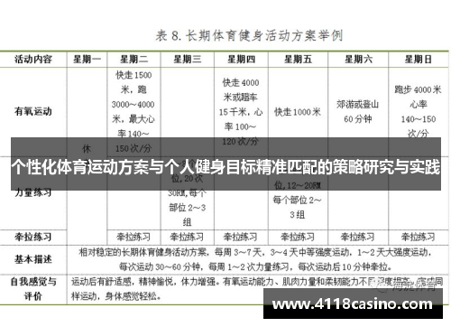 个性化体育运动方案与个人健身目标精准匹配的策略研究与实践