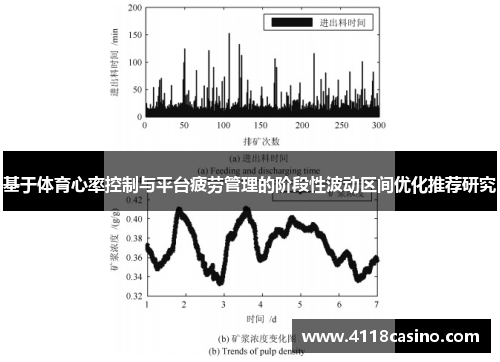 基于体育心率控制与平台疲劳管理的阶段性波动区间优化推荐研究
