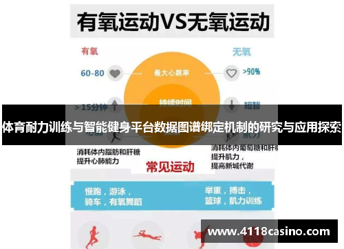 体育耐力训练与智能健身平台数据图谱绑定机制的研究与应用探索