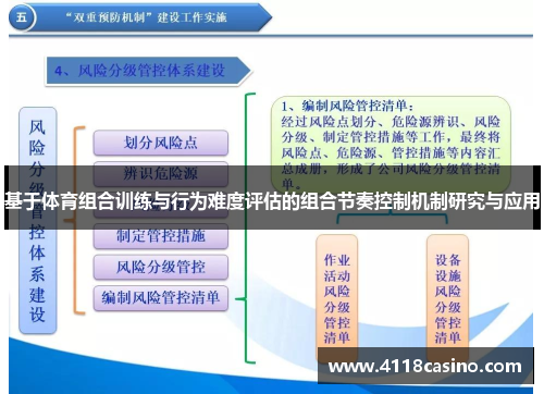 基于体育组合训练与行为难度评估的组合节奏控制机制研究与应用