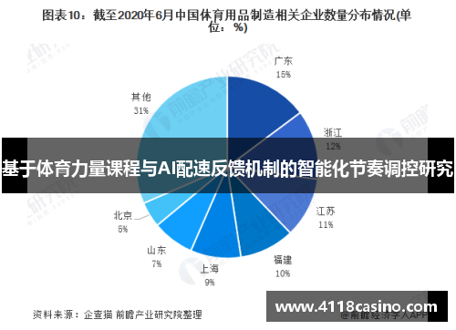基于体育力量课程与AI配速反馈机制的智能化节奏调控研究